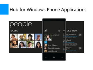 Hub for Windows Phone Applications
 