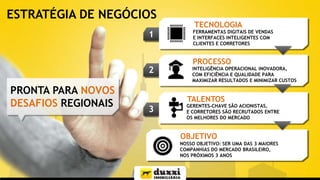 ESTRATÉGIA DE NEGÓCIOS

TECNOLOGIA

1

2

PRONTA PARA NOVOS
DESAFIOS REGIONAIS

FERRAMENTAS DIGITAIS DE VENDAS
E INTERFACES INTELIGENTES COM
CLIENTES E CORRETORES

INTELIGÊNCIA OPERACIONAL INOVADORA,
COM EFICIÊNCIA E QUALIDADE PARA
MAXIMIZAR RESULTADOS E MINIMIZAR CUSTOS

PROCESSO

TALENTOS

3

GERENTES-CHAVE SÃO ACIONISTAS,
E CORRETORES SÃO RECRUTADOS ENTRE
OS MELHORES DO MERCADO

OBJETIVO
NOSSO OBJETIVO: SER UMA DAS 3 MAIORES
COMPANHIAS DO MERCADO BRASILEIRO,
NOS PRÓXIMOS 3 ANOS

 