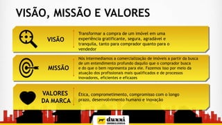 VISÃO, MISSÃO E VALORES
VISÃO

Transformar a compra de um imóvel em uma
experiência gratificante, segura, agradável e
tranquila, tanto para comprador quanto para o
vendedor

MISSÃO

Nós intermediamos a comercialização de imóveis a partir da busca
de um entendimento profundo daquilo que o comprador busca
e do que o bem representa para ele. Fazemos isso por meio da
atuação dos profissionais mais qualificados e de processos
inovadores, eficientes e eficazes

VALORES
DA MARCA

Ética, comprometimento, compromisso com o longo
prazo, desenvolvimento humano e inovação

 