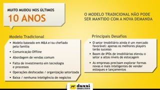 MUITO MUDOU NOS ÚLTIMOS
10 ANOS
Modelo Tradicional Principais Desafios
 As empresas precisam explorar formas
novas e mais inteligentes de vender
estoques e lançamentos
O MODELO TRADICIONAL NÃO PODE
SER MANTIDO COM A NOVA DEMANDA
 Modelo baseado em M&A e/ou chefiado
pela família
 Abordagem de vendas comum
 Comunicação Offline
 Falta de investimento em tecnologia
e processos
 Baixa / nenhuma inteligência de negócios
 Operações desfocadas / organização setorizada
 O setor imobiliário ainda é um mercado
favorável: apenas os melhores players
terão sucesso
 Boom de IPOs de imobiliárias elevou o
setor a altos níveis de estocagem
 