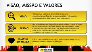 VISÃO, MISSÃO E VALORES
MISSÃO
Nós intermediamos a comercialização de imóveis a partir da busca
de um entendimento profundo daquilo que o comprador busca
e do que o bem representa para ele. Fazemos isso por meio da
atuação dos profissionais mais qualificados e de processos
inovadores, eficientes e eficazes
VALORES
DA MARCA
Ética, comprometimento, compromisso com o longo prazo,
desenvolvimento humano e inovação
VISÃO
Transformar a compra de um imóvel em uma
experiência gratificante, segura, agradável e tranquila,
tanto para comprador quanto para o vendedor
 