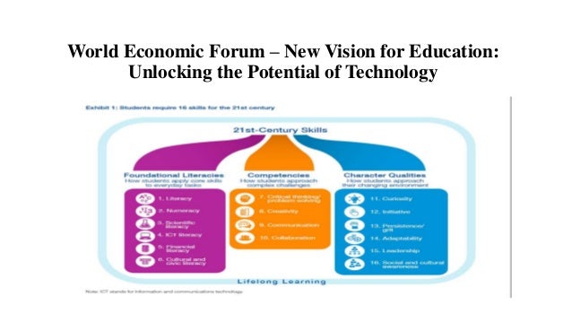 Fuse Diagram 95 Century