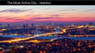 The Most Active City - Istanbul
 