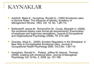 KAYNAKLAR
 Ashforth, Blake E.; Humphrey, Ronald H., (1993) Emotional Labor
in Service Roles: The Influence of Identity, Academy of
Management Review, 1993, Vol. 18, No. 1,88-115.
 Diefendorff, James M; Richard,Erin M.; Croyle, Meredith H. (2006);
Are emotional display rules formal job requirements? Examination
of employee and supervisor perceptions, Journal of Occupational
and Organizational Psychology (2006), 79, 273–298
 Grandey, Alicia A.; (2000), Emotion Regulation in the Workplace: A
New Way to Conceptualize Emotional Labor, Journal of
Occupational Health Psychology 2000. Vol.5,No. 1,95-110
 Humphrey, Ronald H.; . Pollack, Jeffrey M; Hawver, Thomas;
(2008); Leading with emotional labor, Journal of Managerial
Psychology Vol. 23 No. 2, 2008 pp. 151-168
 