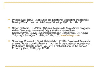  Phillips, Sue; (1996) , Labouring the Emotions: Expanding the Remit of
Nursing Work?, Journal of Advanced Nursing, 1996, 24,139-143
 Seçer, Şebnem, H.; (2005); Çalışma Yaşamında Duygular ve Duygusal
Emek: Sosyoloji, Psikoloji ve Örgüt Teorisi Açısından Bir
Değerlendirme, Sosyal Siyaset Konferansları Dergisi “prof. Dr. Nevzat
Yalçıntaş’a Armağan Özel Sayısı”, Sayı. 50; www.iudergi.com
 Steinberg, Ronnie J. ; Figart, Deborah M. ; (1999) Emotional Demands
at Work: A Job Content Analysis, Annals of the American Academy of
Political and Social Science, Vol. 561, EmotionalLabor in the Service
Economy (Jan., 1999), pp. 177-19
 