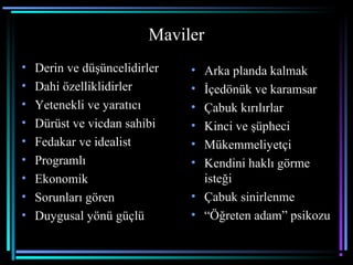 Maviler
• Derin ve düşüncelidirler
• Dahi özelliklidirler
• Yetenekli ve yaratıcı
• Dürüst ve vicdan sahibi
• Fedakar ve idealist
• Programlı
• Ekonomik
• Sorunları gören
• Duygusal yönü güçlü
• Arka planda kalmak
• İçedönük ve karamsar
• Çabuk kırılırlar
• Kinci ve şüpheci
• Mükemmeliyetçi
• Kendini haklı görme
isteği
• Çabuk sinirlenme
• “Öğreten adam” psikozu
 