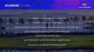 6. Yılında 1 Milyar $ ciroya ulaşan,
2016 yılında tüm Network Marketing şirketleri arasında en hızlı büyüyen,
34 temsilciliği ile 140’tan fazla ülkeye dağıtım yapan,
Dünyanın en iyi Network Marketing şirketi.
09.09.2009 tarihinde saat 09:09’da kurulan,
2017 yılında DSA tarafından Rising Star ödülü alan,
Nobel ödüllü ürünleri olan,
 