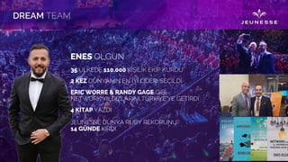 ENES OLGUN
35 ÜLKEDE 110.000 KİŞİLİK EKİP KURDU
2 KEZ DÜNYANIN EN İYİ LİDERİ SEÇİLDİ
ERIC WORRE & RANDY GAGE GİBİ
NETWORK YILDIZLARINI TÜRKİYE’YE GETİRDİ
4 KİTAP YAZDI
JEUNESSE DÜNYA RUBY REKORUNU
14 GÜNDE KIRDI
 