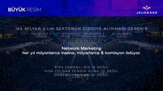 Network Marketing
her yıl milyonlarca insana, milyarlarca $ komisyon ödüyor.
 