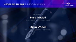 Kısa Vadeli
Uzun Vadeli
 