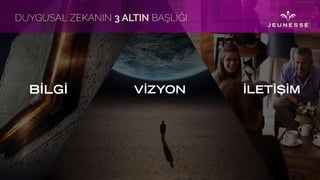 BİLGİ VİZYON İLETİŞİM
 