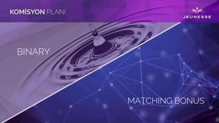 BINARY
MATCHING BONUS
 