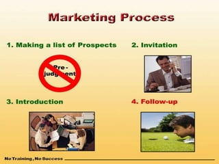 Duygusal Zeka Eğitimi Mega Holdings