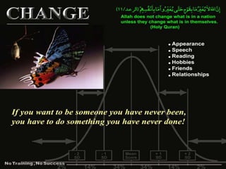 Duygusal Zeka Eğitimi Mega Holdings