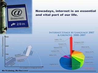 Duygusal Zeka Eğitimi Mega Holdings