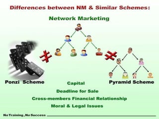 Duygusal Zeka Eğitimi Mega Holdings