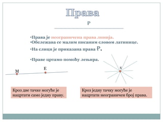 Duz, prava, poluprava, merenje duzine | PPTX