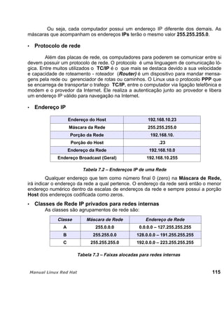 Ou seja, cada computador possui um endereço IP diferente dos demais. As
máscaras que acompanham os endereços IPs terão o mesmo valor 255.255.255.0.
Protocolo de rede
Além das placas de rede, os computadores para poderem se comunicar entre si
devem possuir um protocolo de rede. O protocolo é uma linguagem de comunicação ló-
gica. Entre muitos utilizados o TC/IP é o que mais se destaca devido a sua velocidade
e capacidade de roteamento - roteador (Router) é um dispositivo para mandar mensa-
gens pela rede ou gerenciador de rotas ou caminhos. O Linux usa o protocolo PPP que
se encarrega de transportar o trafego TC/IP, entre o computador via ligação telefônica e
modem e o provedor da Internet. Ele realiza a autenticação junto ao provedor e libera
um endereço IP válido para navegação na Internet.
Endereço IP
Endereço do Host 192.168.10.23
Máscara da Rede 255.255.255.0
Porção da Rede 192.168.10.
Porção do Host .23
Endereço da Rede 192.168.10.0
Endereço Broadcast (Geral) 192.168.10.255
Tabela 7.2 – Endereços IP de uma Rede
Qualquer endereço que tem como número final 0 (zero) na Máscara de Rede,
irá indicar o endereço da rede a qual pertence. O endereço da rede será então o menor
endereço numérico dentro da escalas de endereços da rede e sempre possui a porção
Host dos endereços codificada como zeros.
Classes de Rede IP privados para redes internas
As classes são agrupamentos de rede são:
Classe Máscara de Rede Endereço de Rede
A 255.0.0.0 0.0.0.0 – 127.255.255.255
B 255.255.0.0 128.0.0.0 – 191.255.255.255
C 255.255.255.0 192.0.0.0 – 223.255.255.255
Tabela 7.3 – Faixas alocadas para redes internas
115
 