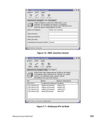 Figura 7.6 - DNS: Caminho intranet
Figura 7.7 – Endereços IP's da Rede
123
 