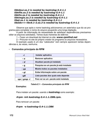 Observe que após o nome kastrolog adicionamos um asterístico que diz ao pro-
grama para completar o nome do arquivo poupando uma longa digitação.
A partir da informação da necessidade de satisfazer dependências precisamos
obter os arquivos solicitados. Temos duas maneiras de obtê-los:
1 – Fazer um download da Internet no site:
2 – Procurar no site do próprio criador do programa os arquivos necessários.
O exemplo usado é um dos “cabeludos” nem sempre aparecem tantas depen-
dências e, às vezes, nenhuma.
Comandos principais do RPM
Instalar aplicativo
Remover aplicativo
Atualizar pacote já instalado
Pesquisa se um pacote já está instalado
Mostra todos os pacotes instalados
Exibe Informação sobre um pacote
Lista pacotes dos quais este depende
Para ver se um pacote está instalado
Tabela E.1 – Comandos principais do RPM
Exemplos:
Para instalar um pacote: usando o como exemplo:
Para remover um pacote:
172
 