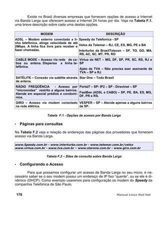 Existe no Brasil diversas empresas que fornecem opções de acesso a Internet
via Banda Larga que oferecem acesso a Internet 24 horas por dia. Veja na Tabela F.1.
uma breve descrição sobre cada uma destas opções.
MODEM DESCRIÇÃO
ADSL – Modem externo conectado a li-
nha telefônica, atinge velocidade de até
2Mbps. A linha fica livre para receber e
fazer chamadas.
Speedy da Telefonica - SP
Velox da Telemar – RJ, CE, ES, MG, PE e BA
Interturbo da BrasilTelecon – DF, TO, GO, MA,
RS, AC, SC, MT, PR, RO
CABLE MODE – Acesso via rede de ca-
bos ou antena. Dispensa a linha te-
lefônica.
Virtua da NET – MG, DF, SP, PR, SC, RS, RJ e
SP
Ajato da TVA – Não precisa sser assinante da
TVA – SP e RJ
SATÉLITE – Conexão via satélite através
de antena.
Star One – Todo Brasil
RÁDIO FREQÜÊNCIA - Acesso por
“microondas” restrito a alguns bairros.
Atende em especial prédios e condomí-
nios.
Portal7 – SP- IP2 – SP - Directnet – SP
FastBee (ADSL e CABO) – SP, PE, BA, ES, MG,
DF, PR e RS.
GIRO – Acesso via modem conectado
na rede elétrica.
VESPER – SP – Atende apenas a alguns bairros
de SP.
Tabela F.1 - Opções de acesso por Banda Larga
Páginas para consultas
Na Tabela F.2 veja a relação de endereços das páginas dos provedores que fornecem
acesso via Banda Larga.
Tabela F.2 – Sites de consulta sobre Banda Larga
Configurando o Acesso
Para que possamos configurar um acesso de Banda Larga no seu micro, é ne-
cessário saber se o seu modem possui um endereço de IP fixo “quente”, ou se ele é di-
nâmico (DHCP). Como exemplo usaremos para configuração os modem do Speedy da
companhia Telefonica de São Paulo.
176
 