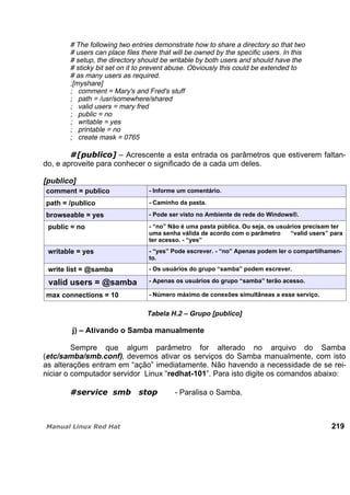 # The following two entries demonstrate how to share a directory so that two
# users can place files there that will be owned by the specific users. In this
# setup, the directory should be writable by both users and should have the
# sticky bit set on it to prevent abuse. Obviously this could be extended to
# as many users as required.
;[myshare]
; comment = Mary's and Fred's stuff
; path = /usr/somewhere/shared
; valid users = mary fred
; public = no
; writable = yes
; printable = no
; create mask = 0765
– Acrescente a esta entrada os parâmetros que estiverem faltan-
do, e aproveite para conhecer o significado de a cada um deles.
[publico]
comment = publico - Informe um comentário.
path = /publico - Caminho da pasta.
browseable = yes - Pode ser visto no Ambiente de rede do Windows®.
public = no - “no” Não é uma pasta pública. Ou seja, os usuários precisam ter
uma senha válida de acordo com o parâmetro “valid users” para
ter acesso. - “yes”
writable = yes - “yes” Pode escrever. - “no” Apenas podem ler o compartilhamen-
to.
write list = @samba - Os usuários do grupo “samba” podem escrever.
valid users = @samba - Apenas os usuários do grupo “samba” terão acesso.
max connections = 10 - Número máximo de conexões simultâneas a esse serviço.
Tabela H.2 – Grupo [publico]
j) – Ativando o Samba manualmente
Sempre que algum parâmetro for alterado no arquivo do Samba
(etc/samba/smb.conf), devemos ativar os serviços do Samba manualmente, com isto
as alterações entram em “ação” imediatamente. Não havendo a necessidade de se rei-
niciar o computador servidor Linux “redhat-101”. Para isto digite os comandos abaixo:
- Paralisa o Samba.
219
 