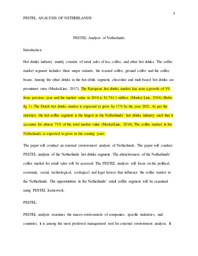 Pestel Analaysis Netherlands Coffee Market