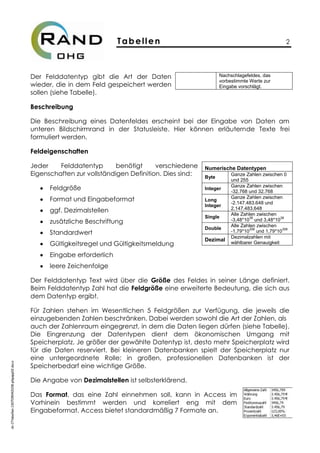 Tabellen 2
dv-17tabellen-130709042038-phpapp02.docx
Der Felddatentyp gibt die Art der Daten
wieder, die in dem Feld gespeichert werden
sollen (siehe Tabelle).
Beschreibung
Die Beschreibung eines Datenfeldes erscheint bei der Eingabe von Daten am
unteren Bildschirmrand in der Statusleiste. Hier können erläuternde Texte frei
formuliert werden.
Feldeigenschaften
Jeder Felddatentyp benötigt verschiedene
Eigenschaften zur vollständigen Definition. Dies sind:
Feldgröße
Format und Eingabeformat
ggf. Dezimalstellen
zusätzliche Beschriftung
Standardwert
Gültigkeitsregel und Gültigkeitsmeldung
Eingabe erforderlich
leere Zeichenfolge
Der Felddatentyp Text wird über die Größe des Feldes in seiner Länge definiert.
Beim Felddatentyp Zahl hat die Feldgröße eine erweiterte Bedeutung, die sich aus
dem Datentyp ergibt.
Für Zahlen stehen im Wesentlichen 5 Feldgrößen zur Verfügung, die jeweils die
einzugebenden Zahlen beschränken. Dabei werden sowohl die Art der Zahlen, als
auch der Zahlenraum eingegrenzt, in dem die Daten liegen dürfen (siehe Tabelle).
Die Eingrenzung der Datentypen dient dem ökonomischen Umgang mit
Speicherplatz. Je größer der gewählte Datentyp ist, desto mehr Speicherplatz wird
für die Daten reserviert. Bei kleineren Datenbanken spielt der Speicherplatz nur
eine untergeordnete Rolle; in großen, professionellen Datenbanken ist der
Speicherbedarf eine wichtige Größe.
Die Angabe von Dezimalstellen ist selbsterklärend.
Das Format, das eine Zahl einnehmen soll, kann in Access im
Vorhinein bestimmt werden und korreliert eng mit dem
Eingabeformat. Access bietet standardmäßig 7 Formate an.
Nachschlagefeldes, das
vorbestimmte Werte zur
Eingabe vorschlägt.
Numerische Datentypen
Byte
Ganze Zahlen zwischen 0
und 255
Integer
Ganze Zahlen zwischen
-32.768 und 32.768
Long
Integer
Ganze Zahlen zwischen
-2.147.483.648 und
2.147.483.648
Single
Alle Zahlen zwischen
-3,48*10
38
und 3,48*10
38
Double
Alle Zahlen zwischen
-1,79*10
308
und 1,79*10
308
Dezimal
Dezimalzahlen mit
wählbarer Genauigkeit
 