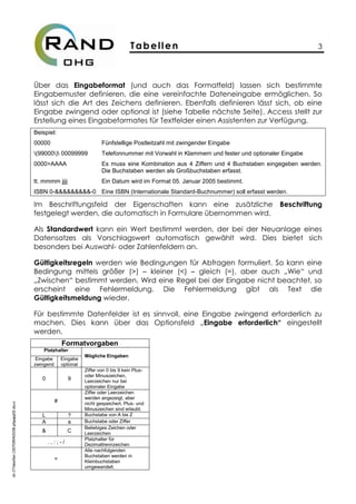 Tabellen 3
dv-17tabellen-130709042038-phpapp02.docx
Über das Eingabeformat (und auch das Formatfeld) lassen sich bestimmte
Eingabemuster definieren, die eine vereinfachte Dateneingabe ermöglichen. So
lässt sich die Art des Zeichens definieren. Ebenfalls definieren lässt sich, ob eine
Eingabe zwingend oder optional ist (siehe Tabelle nächste Seite). Access stellt zur
Erstellung eines Eingabeformates für Textfelder einen Assistenten zur Verfügung.
Beispiel:
00000 Fünfstellige Postleitzahl mit zwingender Eingabe
(99000) 00099999 Telefonnummer mit Vorwahl in Klammern und fester und optionaler Eingabe
0000>AAAA Es muss eine Kombination aus 4 Ziffern und 4 Buchstaben eingegeben werden.
Die Buchstaben werden als Großbuchstaben erfasst.
tt. mmmm jjjj Ein Datum wird im Format 05. Januar 2005 bestimmt.
ISBN 0-&&&&&&&&&-0 Eine ISBN (Internationale Standard-Buchnummer) soll erfasst werden.
Im Beschriftungsfeld der Eigenschaften kann eine zusätzliche Beschriftung
festgelegt werden, die automatisch in Formulare übernommen wird.
Als Standardwert kann ein Wert bestimmt werden, der bei der Neuanlage eines
Datensatzes als Vorschlagswert automatisch gewählt wird. Dies bietet sich
besonders bei Auswahl- oder Zahlenfeldern an.
Gültigkeitsregeln werden wie Bedingungen für Abfragen formuliert. So kann eine
Bedingung mittels größer (>) – kleiner (<) – gleich (=), aber auch „Wie“ und
„Zwischen“ bestimmt werden. Wird eine Regel bei der Eingabe nicht beachtet, so
erscheint eine Fehlermeldung. Die Fehlermeldung gibt als Text die
Gültigkeitsmeldung wieder.
Für bestimmte Datenfelder ist es sinnvoll, eine Eingabe zwingend erforderlich zu
machen. Dies kann über das Optionsfeld „Eingabe erforderlich“ eingestellt
werden.
Formatvorgaben
Platzhalter
Mögliche Eingaben
Eingabe
zwingend
Eingabe
optional
0 9
Ziffer von 0 bis 9 kein Plus-
oder Minuszeichen,
Leerzeichen nur bei
optionaler Eingabe
#
Ziffer oder Leerzeichen
werden angezeigt, aber
nicht gespeichert, Plus- und
Minuszeichen sind erlaubt.
L ? Buchstabe von A bis Z
A a Buchstabe oder Ziffer
& C
Beliebiges Zeichen oder
Leerzeichen
. , : ; - /
Platzhalter für
Dezimaltrennzeichen
<
Alle nachfolgenden
Buchstaben werden in
Kleinbuchstaben
umgewandelt.
 