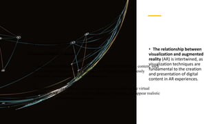 Data Visualization and other fields | PPTX