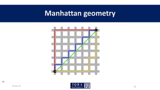 Manhattan geometry
16-Dec-25
14
14
 