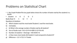 Problems on Statistical Chart
• 1. Bar Graph ProblemThe bar graph below shows the number of books read by five students in a
month
• :Student A B C D E
Books Read 8 5 12 9 6
Questions & Solutions
a) Which student read the most books?Student C read the most books
b) (12 books).
c) b) What is the average number of books read by all students?
d) Sum of books read = 8+5+12+9+6=408+5+12+9+6=40
e) Number of students = 5Average = 405=8540​=8
f) c) How many more books did Student C read compared to Student B?
g) Difference = 12−5=712−5=7 books
 