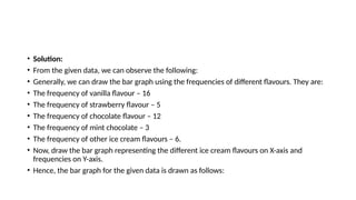• Solution:
• From the given data, we can observe the following:
• Generally, we can draw the bar graph using the frequencies of different flavours. They are:
• The frequency of vanilla flavour – 16
• The frequency of strawberry flavour – 5
• The frequency of chocolate flavour – 12
• The frequency of mint chocolate – 3
• The frequency of other ice cream flavours – 6.
• Now, draw the bar graph representing the different ice cream flavours on X-axis and
frequencies on Y-axis.
• Hence, the bar graph for the given data is drawn as follows:
 