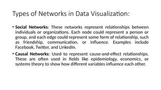 Types of Networks in Data Visualization:
• Social Networks: These networks represent relationships between
individuals or organizations. Each node could represent a person or
group, and each edge could represent some form of relationship, such
as friendship, communication, or influence. Examples include
Facebook, Twitter, and LinkedIn.
• Causal Networks: Used to represent cause-and-effect relationships.
These are often used in fields like epidemiology, economics, or
systems theory to show how different variables influence each other.
 
