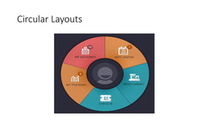 Circular Layouts
 
