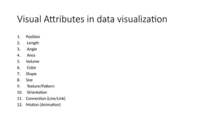 Visual Attributes in data visualization
1. Position
2. Length
3. Angle
4. Area
5. Volume
6. Color
7. Shape
8. Size
9. Texture/Pattern
10. Orientation
11. Connection (Line/Link)
12. Motion (Animation)
 