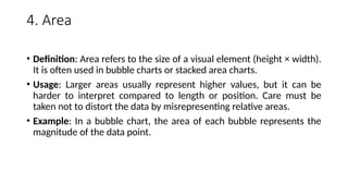 4. Area
• Definition: Area refers to the size of a visual element (height × width).
It is often used in bubble charts or stacked area charts.
• Usage: Larger areas usually represent higher values, but it can be
harder to interpret compared to length or position. Care must be
taken not to distort the data by misrepresenting relative areas.
• Example: In a bubble chart, the area of each bubble represents the
magnitude of the data point.
 