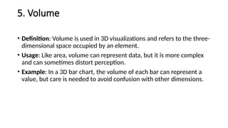 5. Volume
• Definition: Volume is used in 3D visualizations and refers to the three-
dimensional space occupied by an element.
• Usage: Like area, volume can represent data, but it is more complex
and can sometimes distort perception.
• Example: In a 3D bar chart, the volume of each bar can represent a
value, but care is needed to avoid confusion with other dimensions.
 