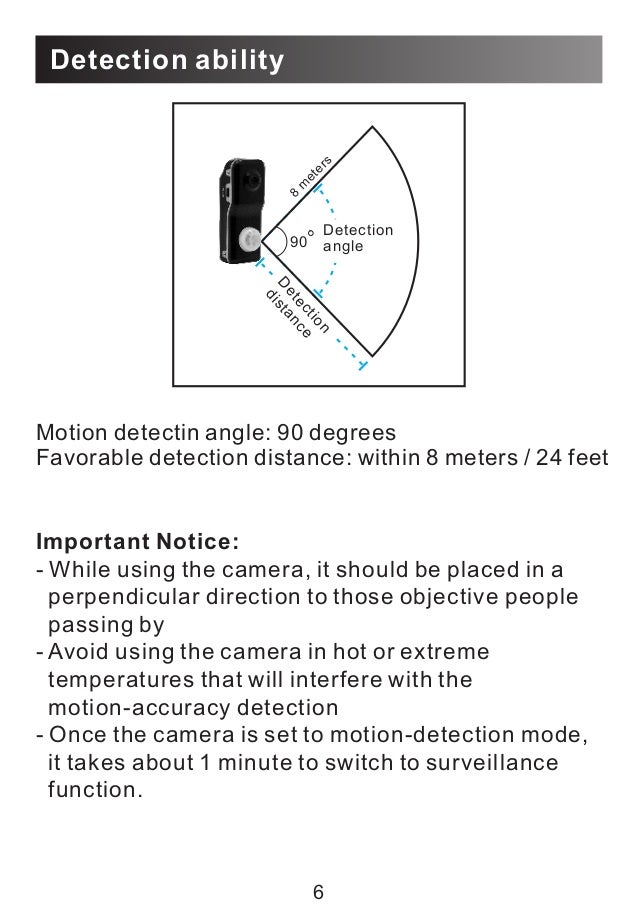 A User's Guide to Conbrov Dv089 Tiny PIR Security Camera user manual