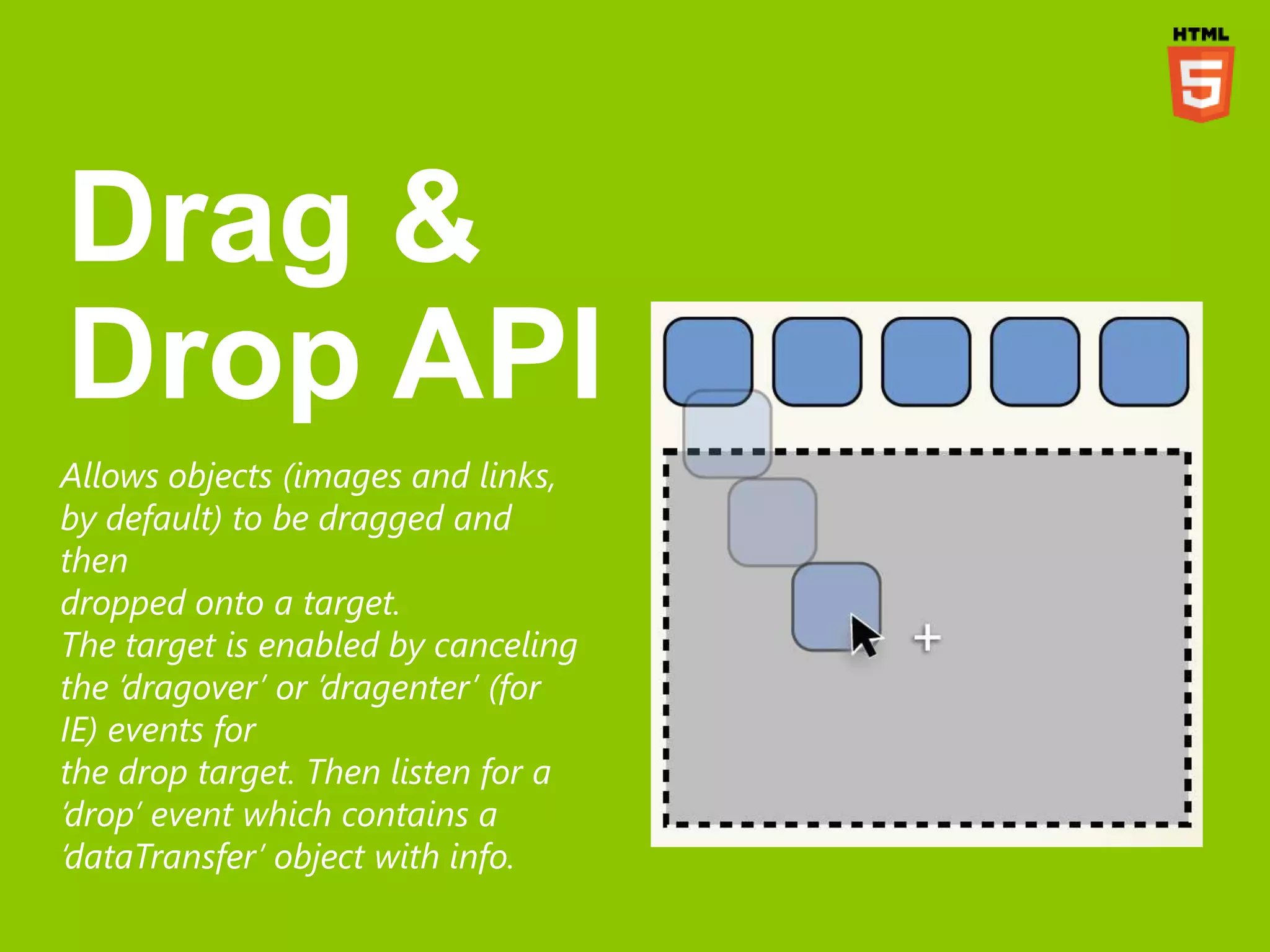 Allows objects (images and links,
by default) to be dragged and
then
dropped onto a target.
The target is enabled by canceling
the ‘dragover’ or ‘dragenter’ (for
IE) events for
the drop target. Then listen for a
‘drop’ event which contains a
‘dataTransfer’ object with info.
 