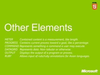 METER    Contained content is a measurement, like length.
PROGRESS Contains current process toward a goal, like a percentage.
COMMAND Represents something a command a user may execute.
DATAGRID Represents data. Non-tabular or otherwise.
OUTPUT   Displays the output of a program or process.
RUBY     Allows input of rubi/ruby annotations for Asian languages.
 