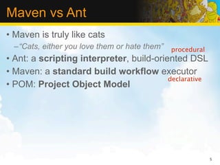 Maven vs Ant
• Maven is truly like cats
  –“Cats, either you love them or hate them” procedural
• Ant: a scripting interpreter, build-oriented DSL
• Maven: a standard build workflow executor
                                          declarative
• POM: Project Object Model




                                                          5
 