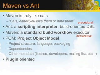 Maven vs Ant
• Maven is truly like cats
  –“Cats, either you love them or hate them” procedural
• Ant: a scripting interpreter, build-oriented DSL
• Maven: a standard build workflow executor
                                          declarative
• POM: Project Object Model
  –Project structure, language, packaging
  –Dependencies
  –Other metadata (license, developers, mailing list, etc...)
• Plugin oriented

                                                            5
 