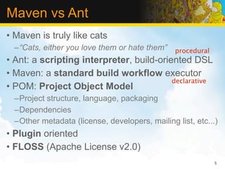 Maven vs Ant
• Maven is truly like cats
  –“Cats, either you love them or hate them” procedural
• Ant: a scripting interpreter, build-oriented DSL
• Maven: a standard build workflow executor
                                          declarative
• POM: Project Object Model
  –Project structure, language, packaging
  –Dependencies
  –Other metadata (license, developers, mailing list, etc...)
• Plugin oriented
• FLOSS (Apache License v2.0)
                                                            5
 