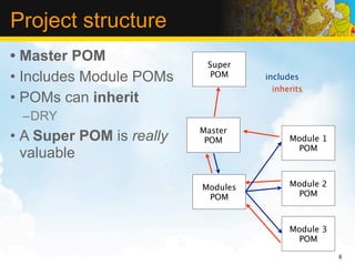 Project structure
• Master POM               Super
• Includes Module POMs      POM     includes
                                      inherits
• POMs can inherit
 –DRY
                          Master
• A Super POM is really    POM            Module 1
                                           POM
  valuable

                          Modules         Module 2
                           POM             POM



                                          Module 3
                                           POM

                                                     8
 