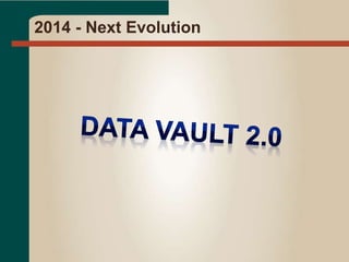 2014 - Next Evolution 
 