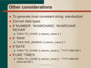Other considerations 
 To generate most consistent string: standardize! 
 Convert data types 
 If 'NUMBER', 'NVARCHAR2', 'NVARCHAR', 
'NCHAR‘ 
● THEN 'TO_CHAR(' || column_name || ')‘ 
 If 'RAW‘ 
● THEN 'ENC_BASE64(' || column_name || ')‘ 
 If 'DATE‘ 
● THEN 'TO_CHAR(' || column_name || ', ''YYYY-MM-DD'')‘ 
 If LIKE 'TIME%‘ 
● THEN 'TO_CHAR(' || column_name || ', ''YYYY-MM-DD 
HH24:MI:SS'')' 
© Data Warrior LLC 
 