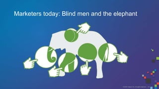© 2016 Tealium Inc. All rights reserved. | 16
Marketers today: Blind men and the elephant
 