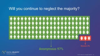 © 2016 Tealium Inc. All rights reserved. | 23
Will you continue to neglect the majority?
 