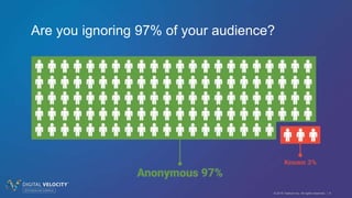 © 2016 Tealium Inc. All rights reserved. | 6
Are you ignoring 97% of your audience?
 